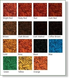 Muestrario real de los colores de mulch de Mulch Color Chile